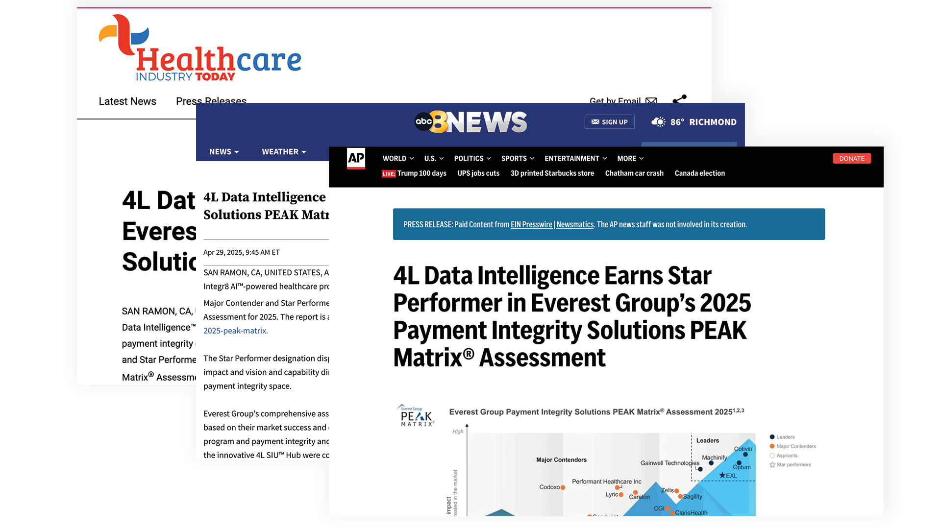 4L Data Intelligence Recognition in Everest Group's PEAK Matrix ...